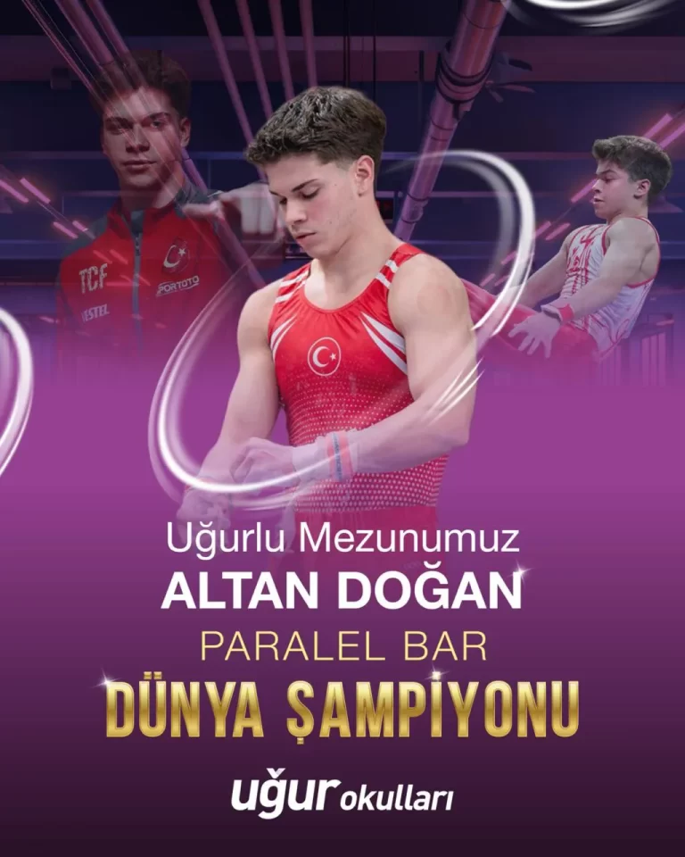 Sosyal Medya Yönetimi