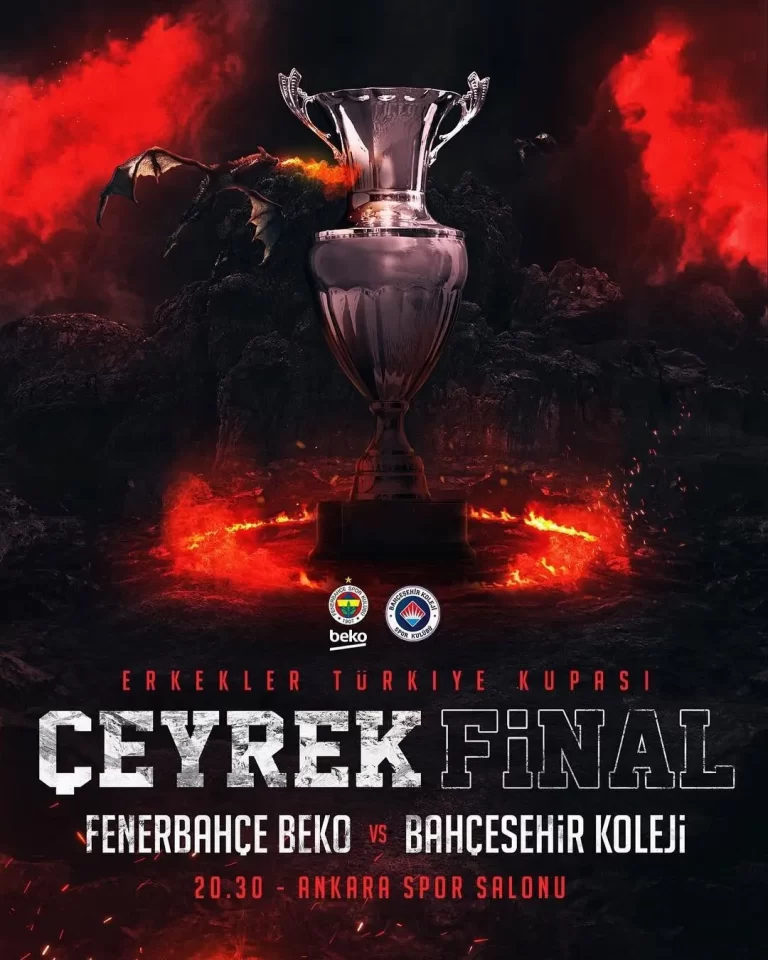 Sosyal Medya Yönetimi