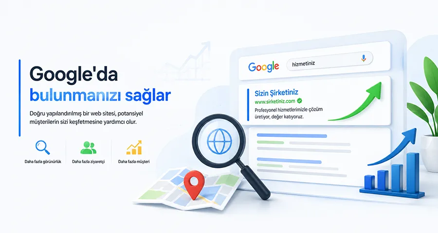 İnternet sitesi Google'da bulunmanızı sağlar.